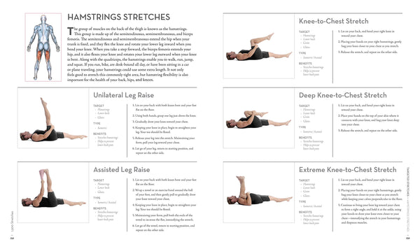 1,500 Stretches: The Complete Guide to Flexibility and Movement